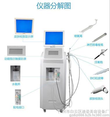 廠家爆款注氧儀 深層補水與清潔，揭秘專業美容新寵